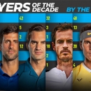 Federer và 10 năm chạy trốn tuổi già