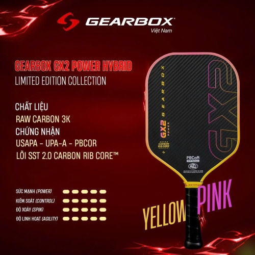 GX2 Power Hybrid Limited Edition - Chỉ 500 người trên thế giới - Bạn có nằm trong số đó?